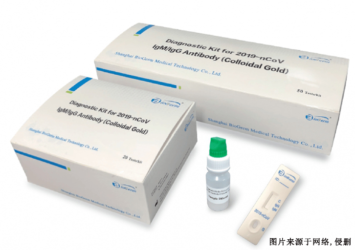 新型冠狀病毒檢測試劑盒進(jìn)口報關(guān)流程